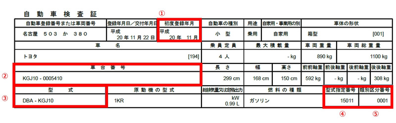 自動車検査証